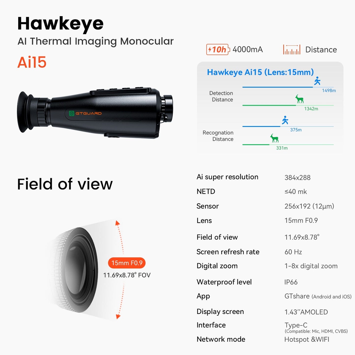 Xima Monocular Ai 15
