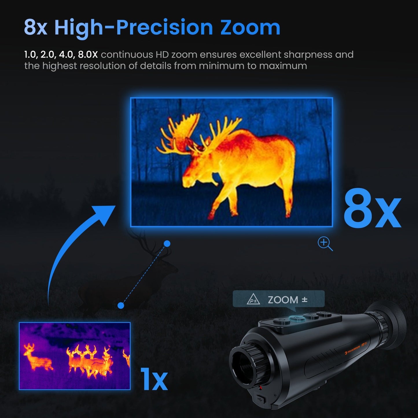 Xima Monocular Ai 15