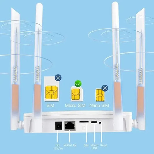 Xima 4G LTE WIFI Router 150Mbps