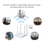 Xima Wireless Router WiFi Router CPE R103 5M