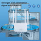 Xima 4G LTE WIFI Router 150Mbps